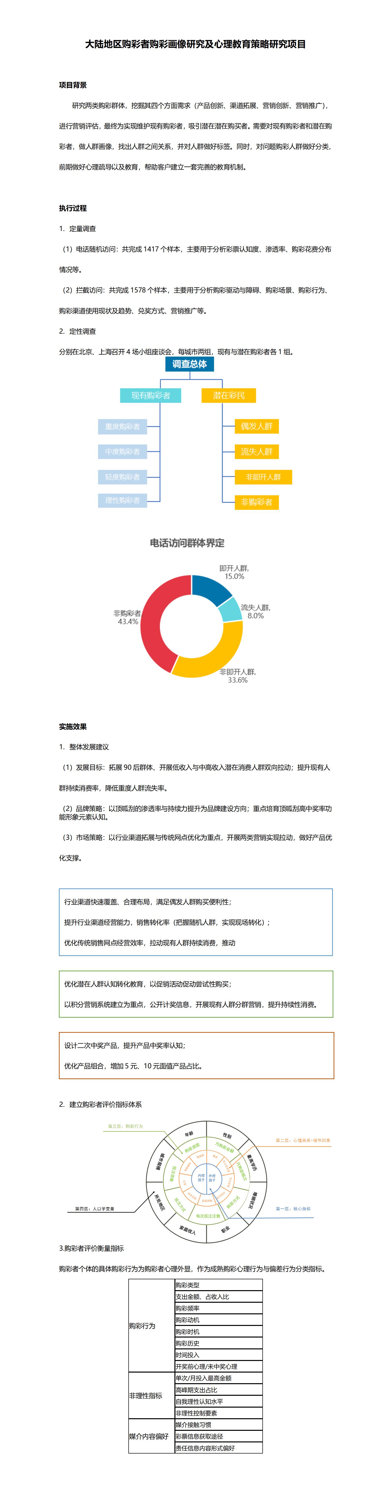 大陆地区购彩者购彩画像研究及心理教育策略研究项目.jpg